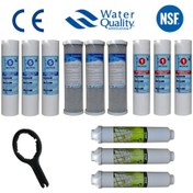 Resim Su Arıtma Cihazı Filtresi Açık Kasa Uyumlu Ekonomik Paket 