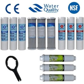 Resim Su Arıtma Cihazı Filtresi Açık Kasa Uyumlu Ekonomik Paket 