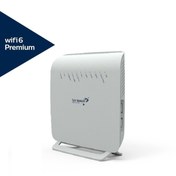 Resim Zyxel Dx3200-b0 Dual Ax 1500 Wifi 6 Fiber/vdsl 2 Modem 