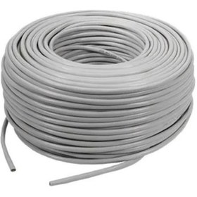 Resim Cat6 Kablo 5 Metre Gri Jaksız 