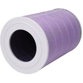 Resim Xiaomi Mi Air Purifier Generation 1 Hava Temizleyici Filtre 