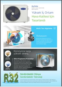 Resim Carrier Premium Split Klima 12.000 BTU/h 