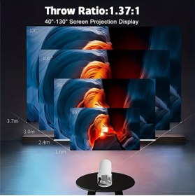 Resim Laraheiser Taşınabilir Sinema Projektörü 4k Ev Sineması Bluetooth Android Uyumlu Ip Tv Mini Projeksiyon 
