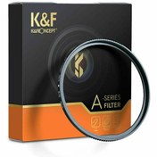 Resim K&F Concept 40,5mm NANO-A SERIES MC-UV Slim Filtre 