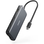 Resim Powerexpand 8in1 10GBPS 100W USB C Hub Anker