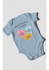 Resim Morivokids Aileye Özel Kısa Kollu Bebek Body %100 Pamuk Bebe Mavisi 