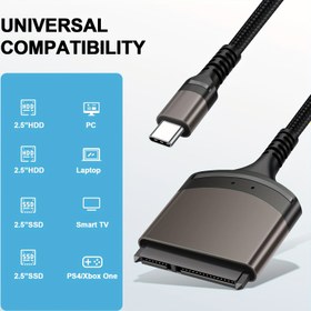 Resim SATA To USB A/USB C Adaptör Kablosu Sabit Disk Okuyucu, USB A 3.0 To 6.35 CmSATA III Sabit Disk Adaptörü Alüminyum Kabuk Naylon Kablo Harici Dönüştürücü SSD/HDD Veri Transferi İçin 