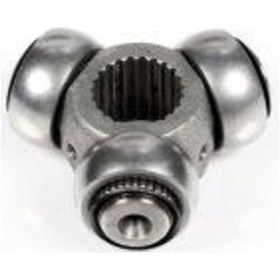 Resim R9 R12 R11 Aks Mafsalı Küçük Tıp 