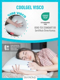 Resim Coolgel%100 Visco Jel Katmanlı Yastık Ortopedik Medikal Yaz Kış Çift Taraflı Kılıflı ve Fermuarlı 