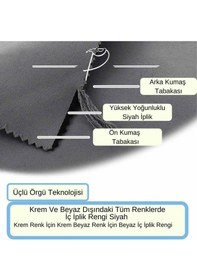 Resim Fon Perde Blackout Işık Geçirmez Karartma Perde 44 Renk 