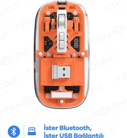 Resim Teknoloji Gelsin Kablosuz Mouse Fare Şarjlı Bluetooth Wireless Çift Modlu Sessiz 5 Tuşlu Şeffaf DPI Kontrol Tg-9010 