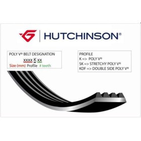 Resim HUTCHINSON 5PK1260 Kanallı Kayış Megane I Vaneo-Esperoaranos 