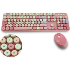 Resim Azrlya Mofii Pembe Sweet Dm Klavye Mause Set 