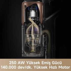 Resim Dreame Şarjlı Dikey Süpürge Siyah - Yüksek Emiş Gücü, Hepa Filtre 