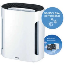 Resim Beurer Lr 210 Hava Temizleme Cihazı 