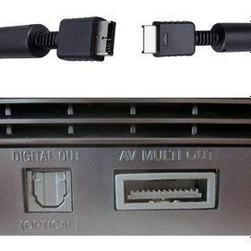 Resim PS2 PS3 AV Kablo Audio Video AV RCA Tv Kablosu Playstation 1-2-3 
