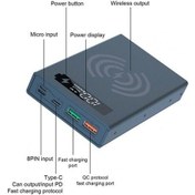 Resim Novahub Beyaz Cx5 Taşınabilir Güç Kaynağı Kılıfı, Ayrılabilir Dıy 5x18650, Hızlı Şarj Powerbank, Güç Bankası Kutusu Beyaz 