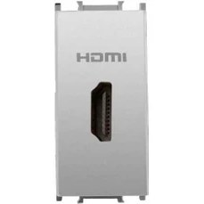 Resim Panasonic Viko Panasonic Modüler Metalik Beyaz HDMI Konnektör Alt+Kapak 1m - WVTT14794MW-TR 