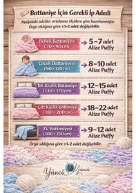 Resim 1 Adet Puffy Furlove 493 Elle Örülen Kalpli Yastık Bebek Battaniyesi Örgü Ipi 