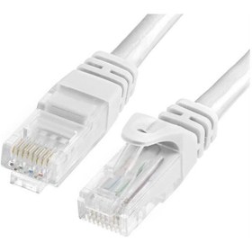 Resim ObuTech 1 Metre Cat6 Ethernet Kablosu 
