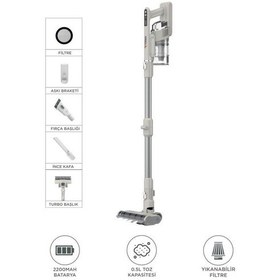 Resim Torima CSVC-100 300 W Kablosuz Katlanabilir Hafif Uv Işıklı Dikey Şarjlı Süpürge 