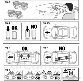 Resim Netron Igloo Kayak Bagajı Mıknatıslı 