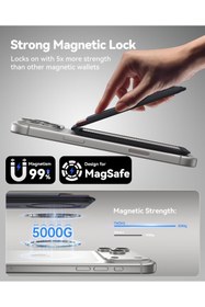 Resim Kipgsm MagSafe Kartlık Cüzdan 5 Kart Kapasiteli Manyetik Standlı Kart Tutucu (iPhone & Samsung Uyumlu) 