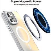 Resim Bloomnest Cbtx İphone Uyumlu 16 Pro Max Uyumlu Magsafe Degrade Renkli Lens Filmi Katlama Tutuculu Kılıf Diğer 