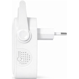 Resim Unıywell 5 Ghz Gigabit Access Point 