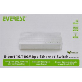 Resim STOREMAX ESW-108 8 Port 10/100Mbps Ethernet Switch Hub 1058548 