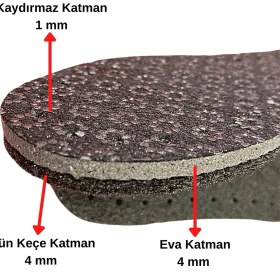 Resim 6' Lı Siyah Hobi Örgü Panduf Patik Tabanı Kaydırmaz -Eva-Yün Keçe 3 Katlı Delikli Patik Tabanlığ 