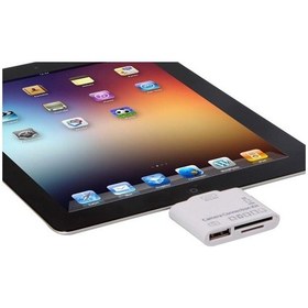 Resim S-Link Ip-2804 Ipad Kart Okuyucu 