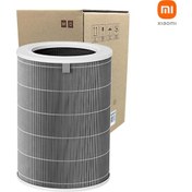Resim Xiaomi Smart Air Purifier 4 Filtre Gri High Efficiency 
