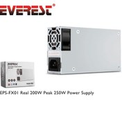 Resim Everest Eps-fx01 Real 200w Peak 250w Slim Power Güç Kaynağı 