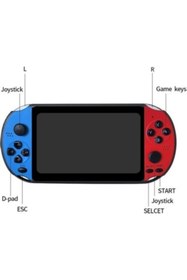 Resim Psp Retro X12 128 Bit 5.1 Taşınabilir Oyun Konsolu 
