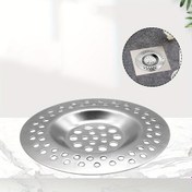 Resim Gövdesinde delikler bulunan, paslanmaz çelikten üretilmiş bir banyo gider süzgeci. Saç tıkanıklıklarını ve küvetteki tıkanıklıkları önlemek için tasarlanmıştır. 