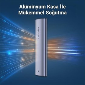 Resim 10Gbps USB 3.1 GeN2 M.2 SATA NGFF NVME SSD Disk Kutusu 