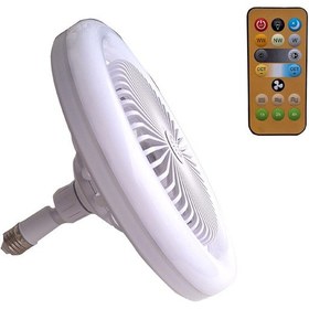 Resim Sunlight Pervaneli Ve Fanlı Kumandalı Led Lamba 3 Farklı Renkli 