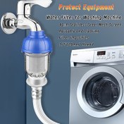 Resim 1/2" Tekrar Kullanılabilir Çamur Su Filtresi, 316 Paslanmaz Çelik Elekli Ekran ile 40Μm Filtreleme, Çamaşır Makineleri ve Su Isıtıcıları için Ön Filtre 