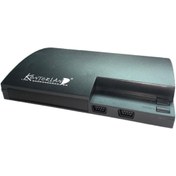 Resim Kontorland Atari- Video Oyun Sistemi Kt-104 