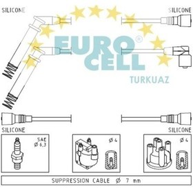 Resim Buji+Bobin Kablosu Astra F 1,8/2,0 8V 92-98 504590317 