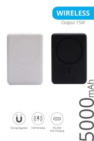 Resim Piranha 9020 Magsafe Powerbank / 5000mAh Taşınabilir Kablosuz Şarj Cihazı / 15W Kablosuz - 20W Hızlı Şarj 
