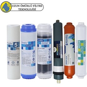 Resim Pemax Water Solutions Purefer Açık Kasa Çift Karbonlu Sertifikalı 6'lı Platinium Mebran Mineralli 