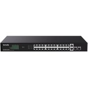 Resim Tenda TEG1128P-24-410W 24 Port Poe+ 10-100-1000 2 Port SFP 2 Port Uplink Switch Çelik Kasa 