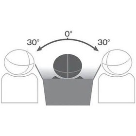 Resim Dell Uyumlu 15.6'' Ekranlar için Ultra İnce Gizlilik Filtresi 461-AAGJ 