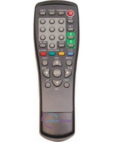 Resim Goldmaster 7100-7500-8500-8000-8210-10210 Uydu Kumandaları 