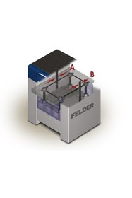 Resim FELDER D951 KALINLIK MAKİNASI 380V 