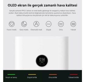 Resim Xiaomi Hepa Filitreli Anti Alerjik Akıllı Hava Temizleyici 48M2 Etkili Alan Virüs Polan Hapseder Wi-Fi ve Sesli Kontrol Lambader Hediyeli 