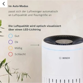 Resim Beyaz Bosch Air 2000 Hava Temizleyici Zamanlayıcı ile Hava Kalitesini Artırır 