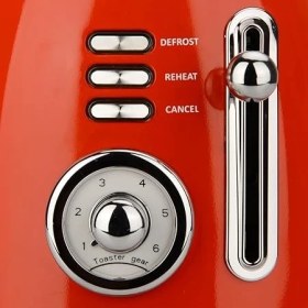 Resim 60'lı Yılların Retro Ekmek Kızartma Makinesi 2 Dilim Paslanmaz Çelik | Çift Yuvalı Ekmek Kızartma Makinesi | 6 Kademeli | Otomatik Kapanma | Çıkarılabilir Kırıntı 